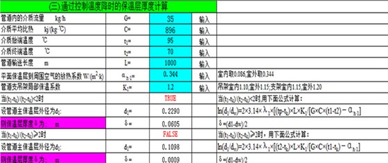 通过控制温度降时的保温层厚度计算