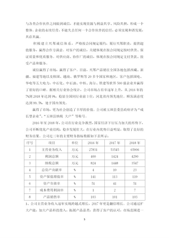 社会责任报告_05