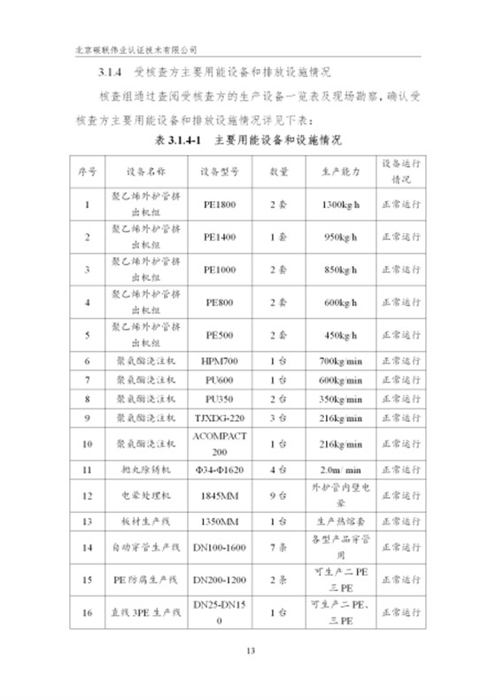 唐山兴邦管道工程设备有限公司-核查报告_16